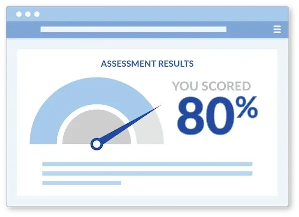 Assessment Graphic